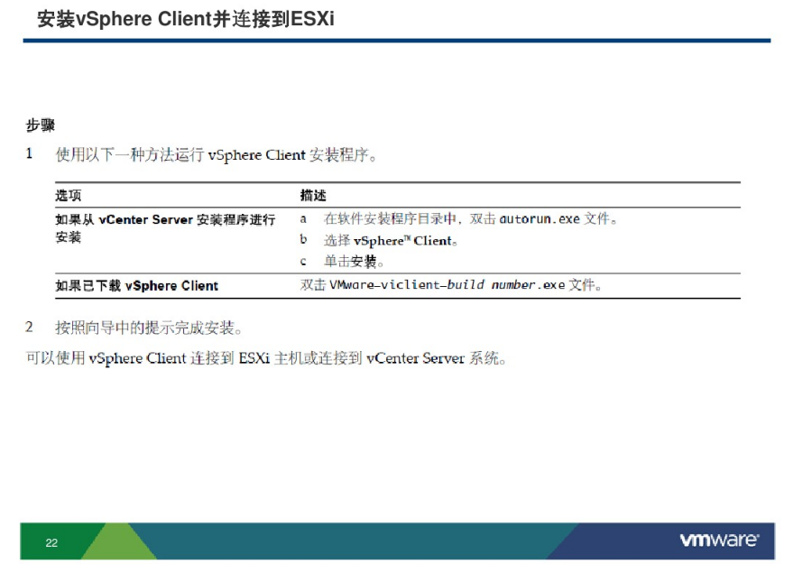 vSphere6安装和设置_ESXI vSphere_22