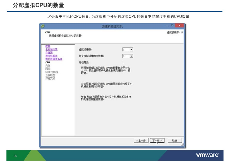 vSphere6安装和设置_ESXI vSphere_30