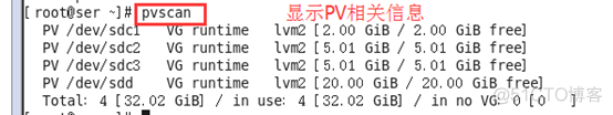 LVM卷管理及配额设置_设置_07