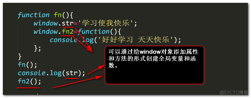 js中的全局变量和函数是作为window对象的属性和方法而存在_window_02