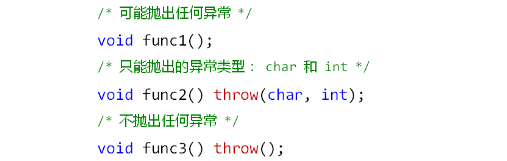 函数的异常规格说明（五十九）_异常声明