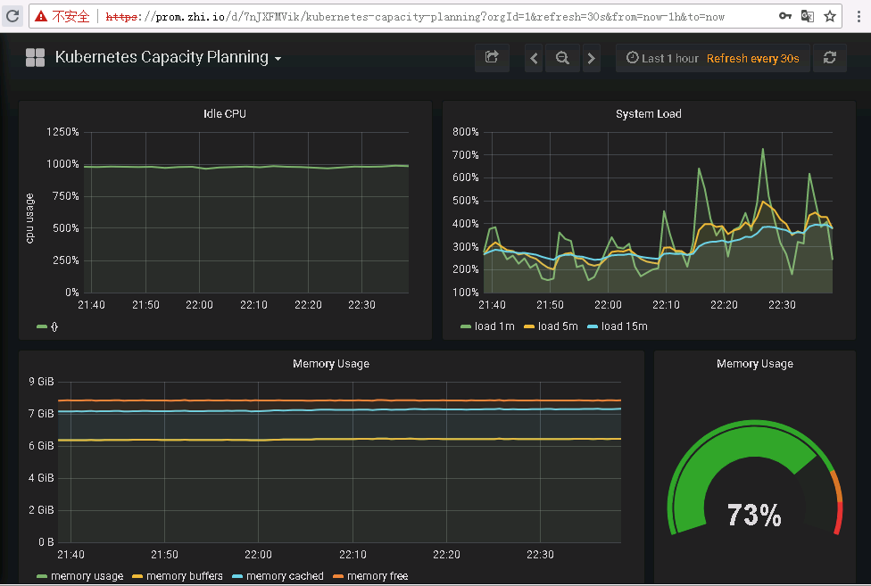 kubernetes使用Træfik代理服务_ traefik_10