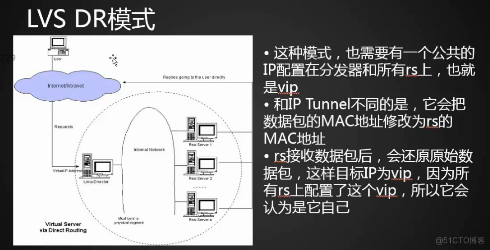 Linux学习笔记5月22日任务_集群_10