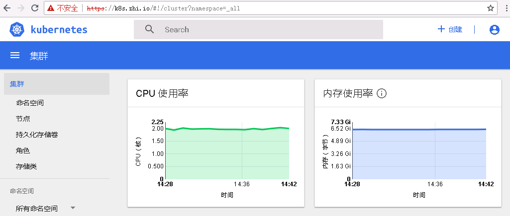 kubernetes使用Træfik代理服务_  ku_13