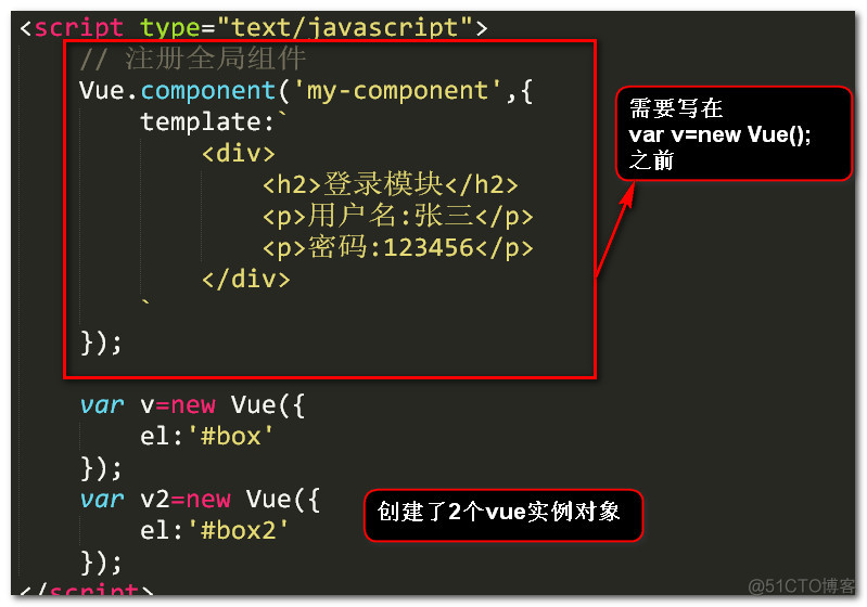 vue中注册组件_组件 全局组件 局部组件