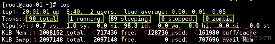 日常运维1w、vmstat、_日常运维_06