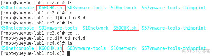 Linux系统启动流程之chkconfig_系统_04