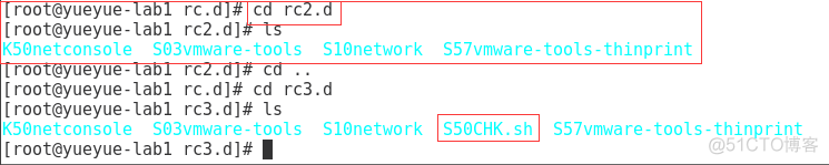 Linux系统启动流程之chkconfig_系统_09