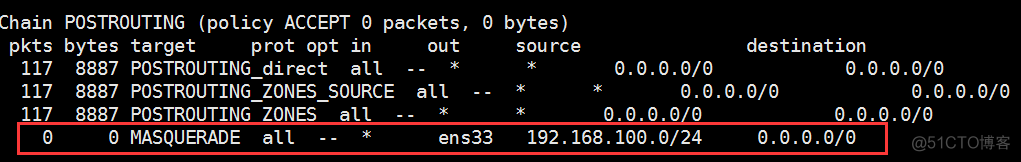 日常运维1w、vmstat、_日常运维_52