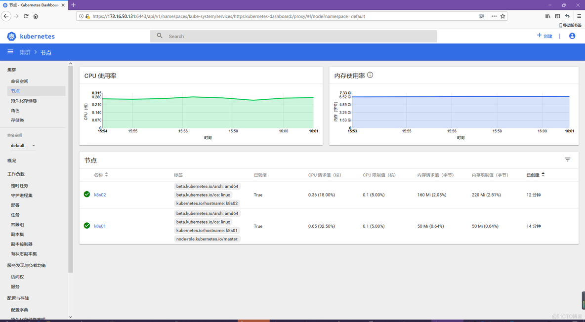 kubernetes V1.10.4 单节点部署  (手动生成证书)_生成_03