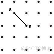 连载19：软件体系设计新方向：数学抽象、设计模式、系统架构与方案设计(简化版)(袁晓河著)_关系