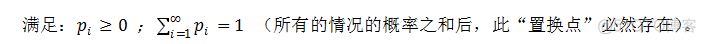 连载29：软件体系设计新方向：数学抽象、设计模式、系统架构与方案设计(简化版)(袁晓河著)_概率