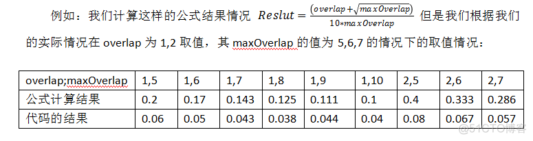 连载37：软件体系设计新方向：数学抽象、设计模式、系统架构与方案设计(简化版)(袁晓河著)_机制_05