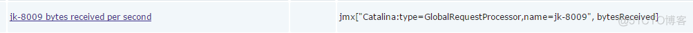 Zabbix利用JMX监控多实例Tomcat运行状态_zabbix_09