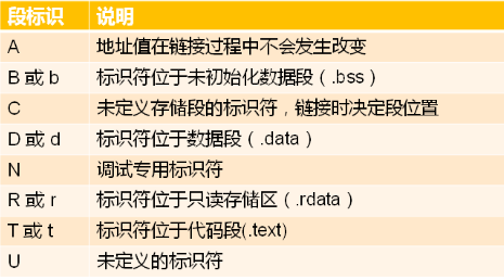 开发中的辅助工具（六）_开发_08