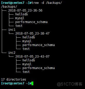 MySQL之备份与还原_MySQL_32