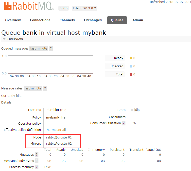 rabbitMQ高可用集群_rabbitMQ_11