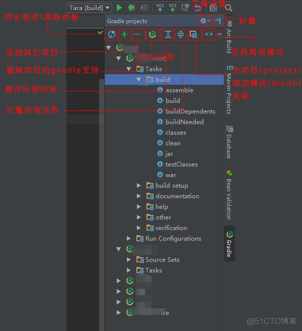 IDEA gradle视图_gradle