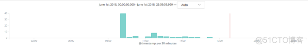 运维管理架构方案_管理方案_37