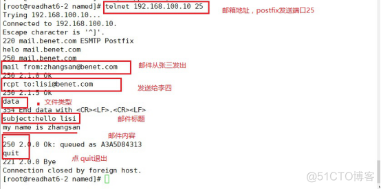 搭建Postfix邮件系统_搭建postfix邮件系统_18