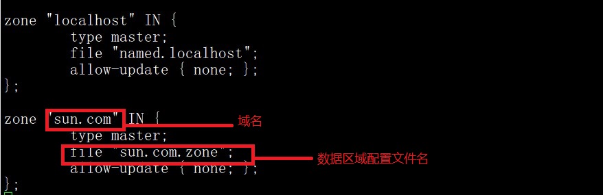 DNS的正向解析与反向解析_linux_04