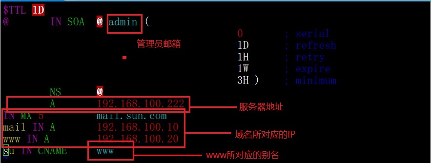 DNS的正向解析与反向解析_DNS_06