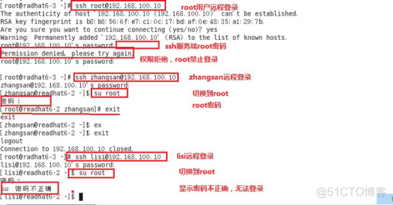 SSH远程管理（用户登录控制及密码验证）_控制_09