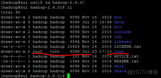 Hadoop2.6.0 + 云centos +伪分布式 --->只谈部署_hadoop2.6.0_11