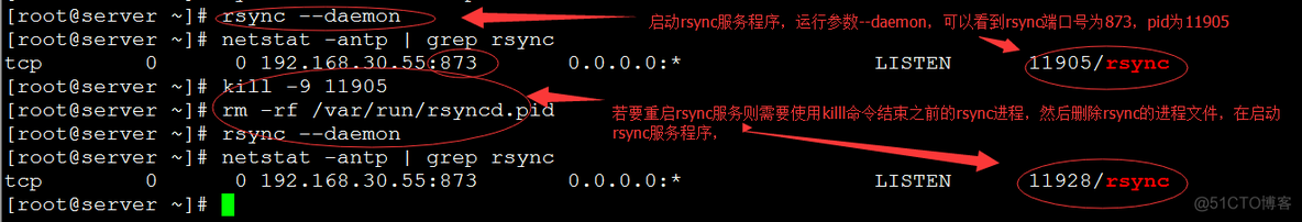 Rsync远程同步，实现下行 ，上行异地备份。配置rsync+inotify实时备份。_inotify _10