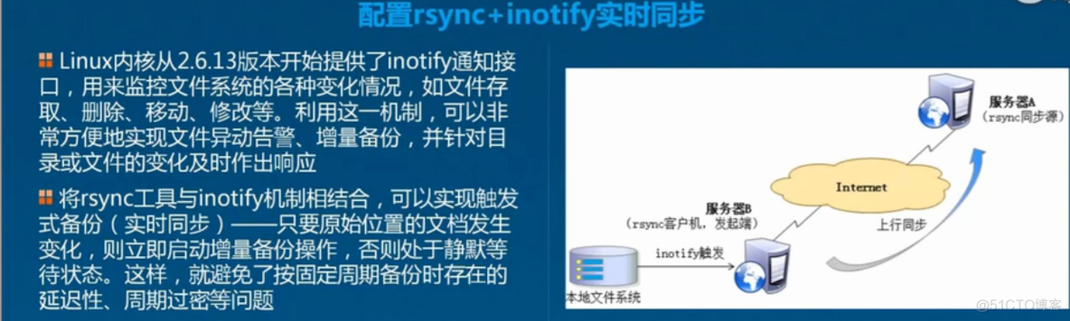 Rsync远程同步，实现下行 ，上行异地备份。配置rsync+inotify实时备份。_远程同步_21