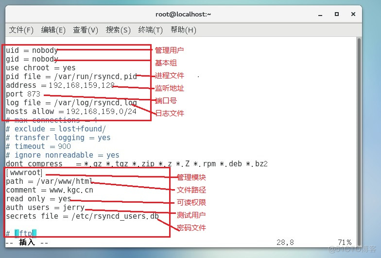 rsync+inotify自动同步_Linux