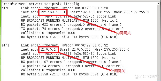 Linux系统SNAT与DNAT策略应用_iptables_03