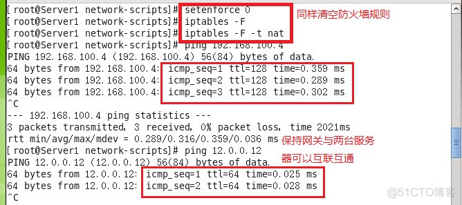 Linux系统SNAT与DNAT策略应用_iptables_04