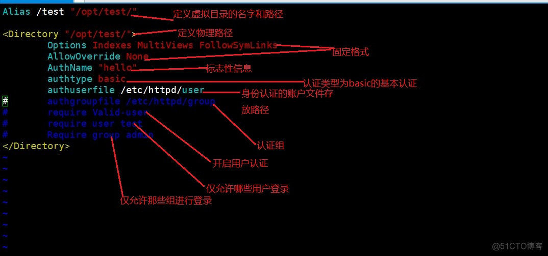 apache虚拟目录和多端口多主机名配置_Linux_07