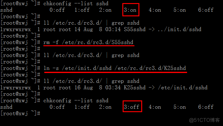 chkconfig管理开机自启动服务的原理_chkconfig_02