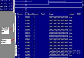 LA2132系列USB逻辑分析仪高级触发功能图解_USB_06