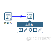 ETL工具kettle的使用,基础--1 (最基本的输入输出)_输入 输出 连接_07