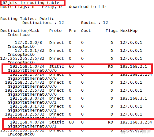 网络运维实验之静态路由_思科_07