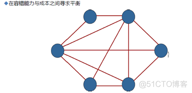 网络基本概念和TCP、UDP协议_网络基础_07