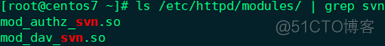 CentOS 7.5安装配置SVN_subversion_30