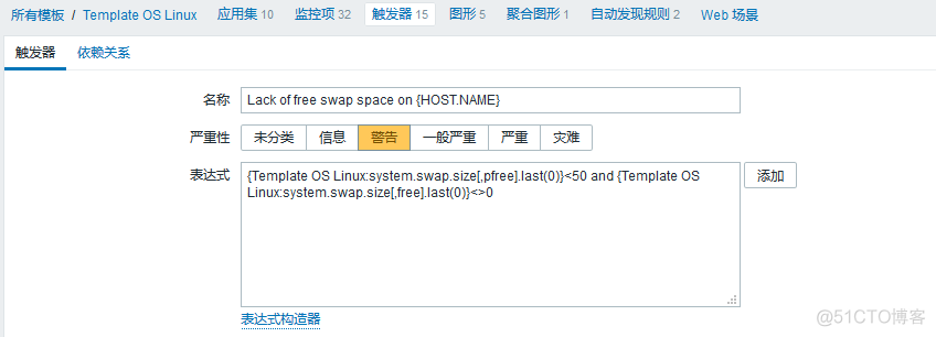 Zabbix：Lack of free swap space on Zabbix server 解决_解决_05