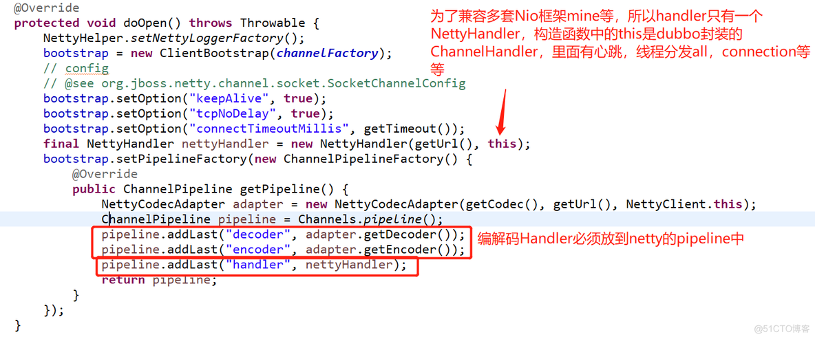 Dubbo学习笔记-与Netty整合后的线程模型分析_dubbo netty 线程模型 微服务_04