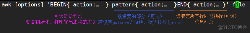 Linux的文本三剑客（grep sed awk)  —— awk的介绍_awk_02