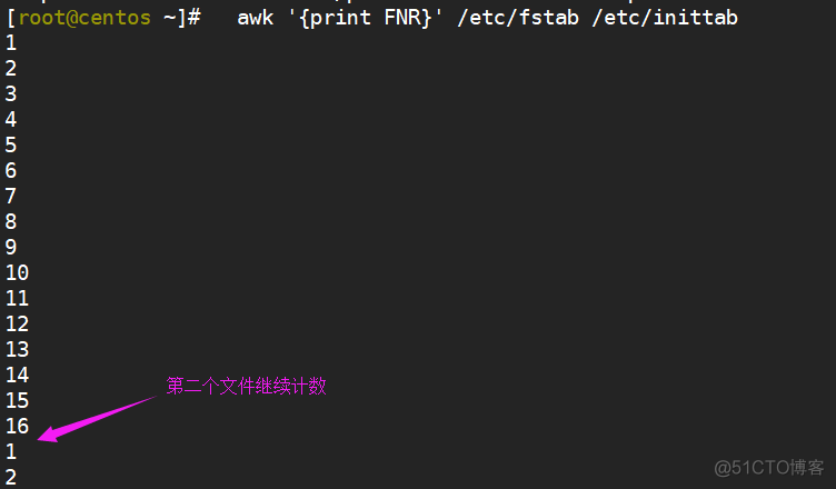 Linux的文本三剑客（grep sed awk)  —— awk的介绍_Linux _11