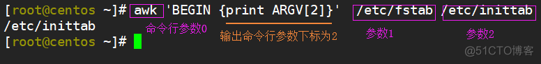 Linux的文本三剑客（grep sed awk)  —— awk的介绍_Linux _14