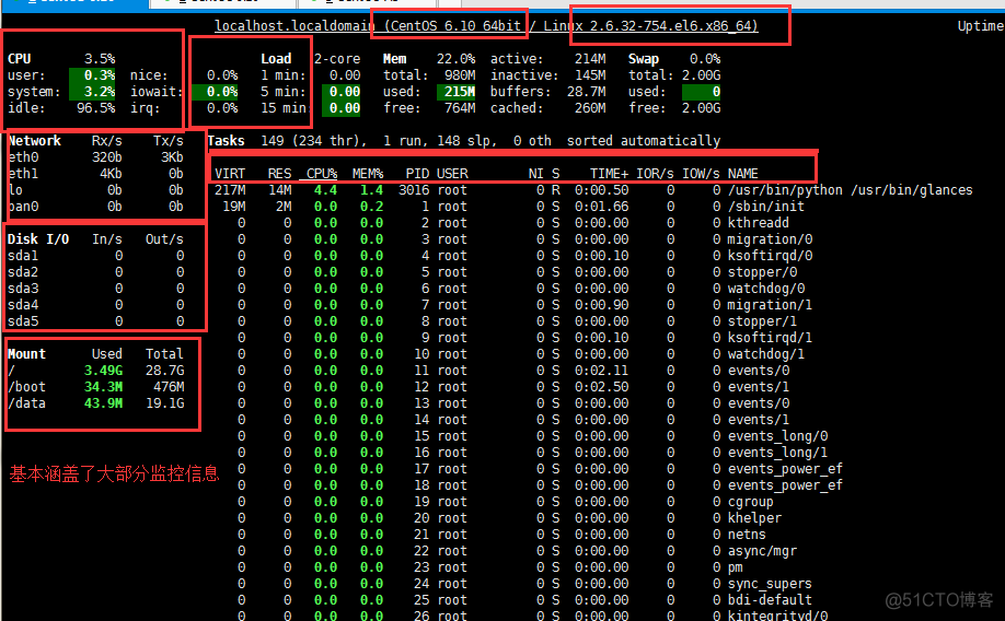 Linux EPEL源 以及glances 监控工具安装、使用简介_glances 