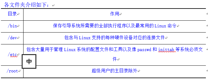 软考中级网络工程师网络工程师每日一练4_自定义