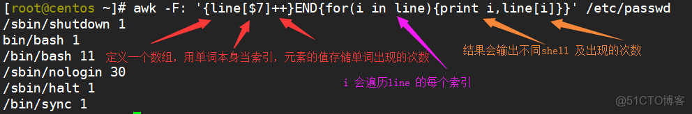 Linux的文本三剑客（grep sed awk)  —— awk的介绍_awk_37