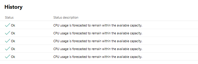 Windows Server 2019 System Insights_System_15