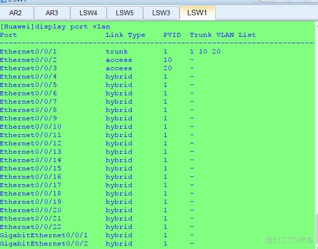 华为--交换机VLAN划分与Trunk链路_VLAN_07